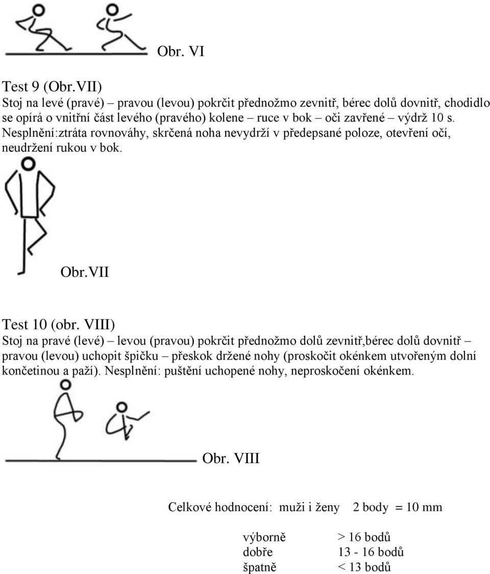 výdrž 10 s. Nesplnění:ztráta rovnováhy, skrčená noha nevydrží v předepsané poloze, otevření očí, neudržení rukou v bok. Obr.VII Test 10 (obr.