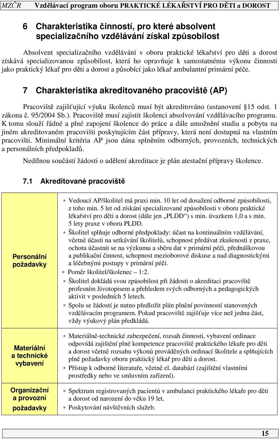 7 Charakteristika akreditovaného pracoviště (AP) Pracoviště zajišťující výuku školenců musí být akreditováno (ustanovení 5 odst. zákona č. 95/004 Sb.). Pracoviště musí zajistit školenci absolvování vzdělávacího programu.