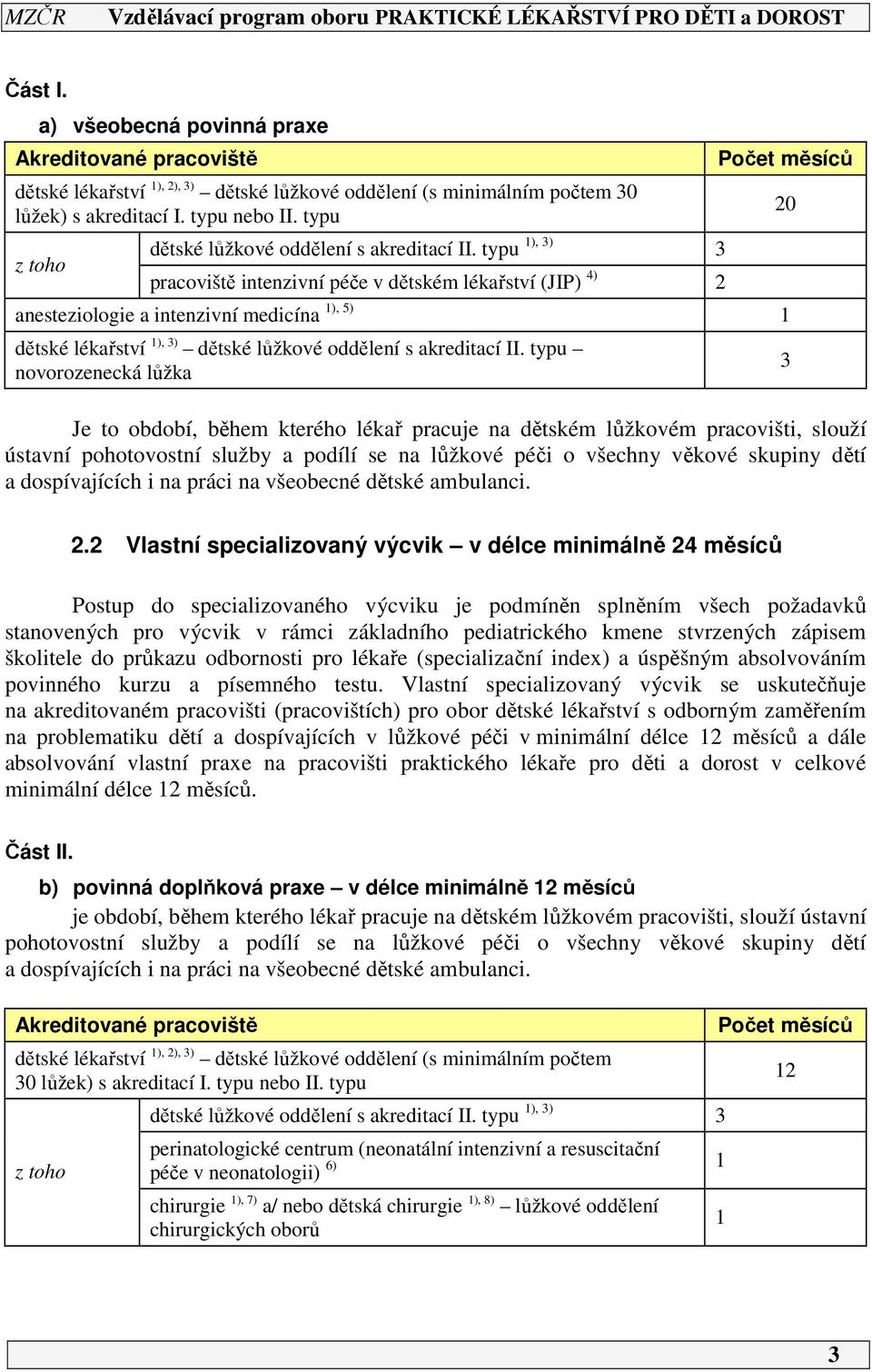 typu ), 3) 3 pracoviště intenzivní péče v dětském lékařství (JIP) 4) Počet měsíců anesteziologie a intenzivní medicína ), 5) dětské lékařství ), 3) dětské lůžkové oddělení s akreditací II.