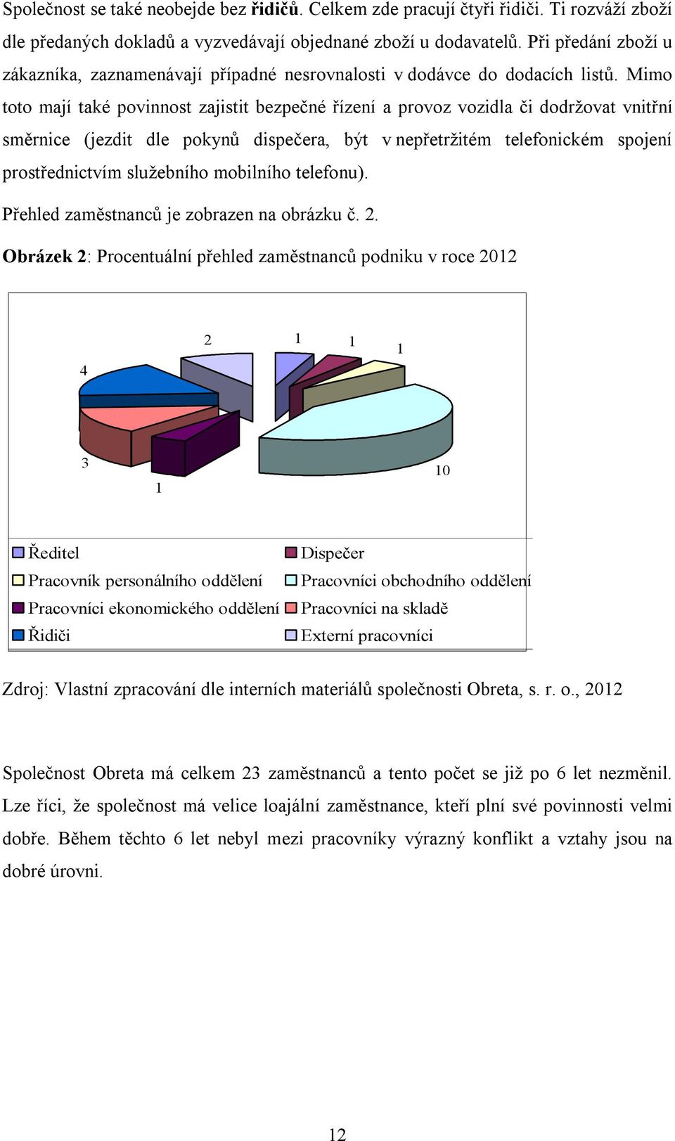 Mimo toto mají také povinnost zajistit bezpečné řízení a provoz vozidla či dodržovat vnitřní směrnice (jezdit dle pokynů dispečera, být v nepřetržitém telefonickém spojení prostřednictvím služebního