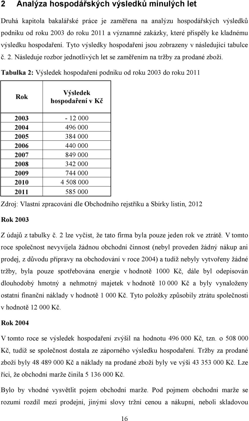 Tabulka 2: Výsledek hospodaření podniku od roku 2003 do roku 2011 Rok Výsledek hospodaření v Kč 2003-12 000 2004 496 000 2005 384 000 2006 440 000 2007 849 000 2008 342 000 2009 744 000 2010 4 508