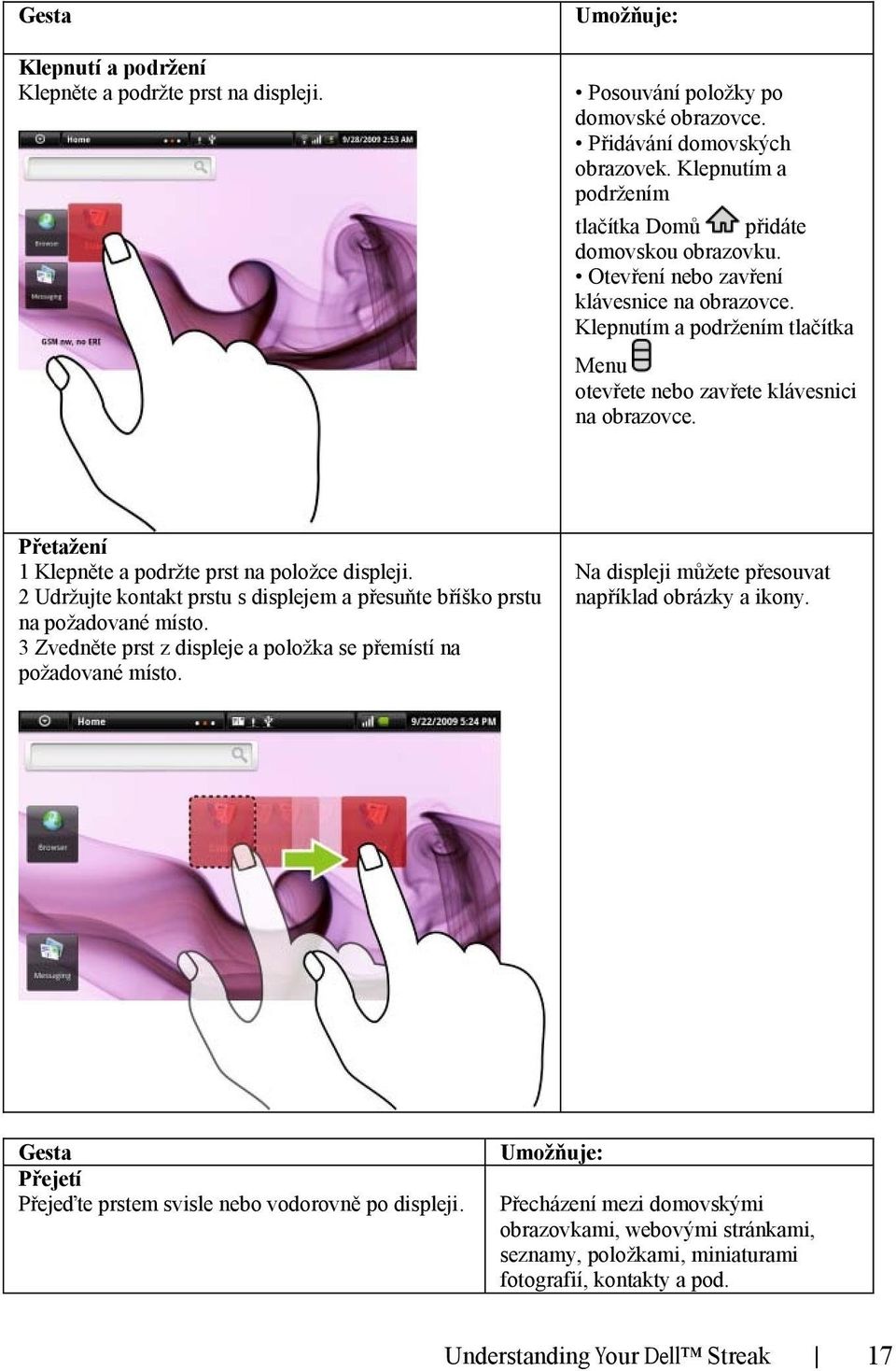 Přetažení 1 Klepněte a podržte prst na položce displeji. 2 Udržujte kontakt prstu s displejem a přesuňte bříško prstu na požadované místo.