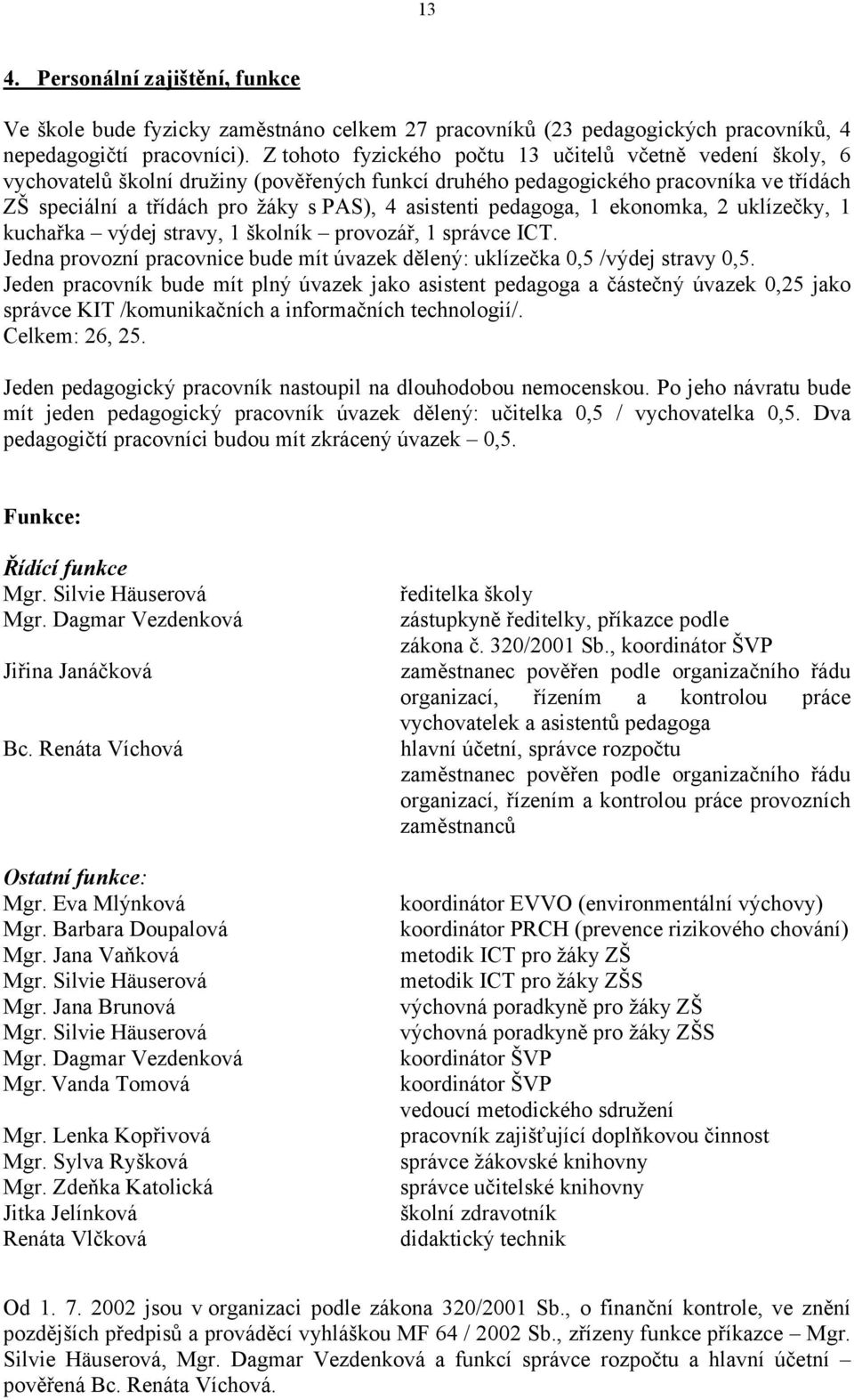 pedagoga, 1 ekonomka, 2 uklízečky, 1 kuchařka výdej stravy, 1 školník provozář, 1 správce ICT. Jedna provozní pracovnice bude mít úvazek dělený: uklízečka 0,5 /výdej stravy 0,5.