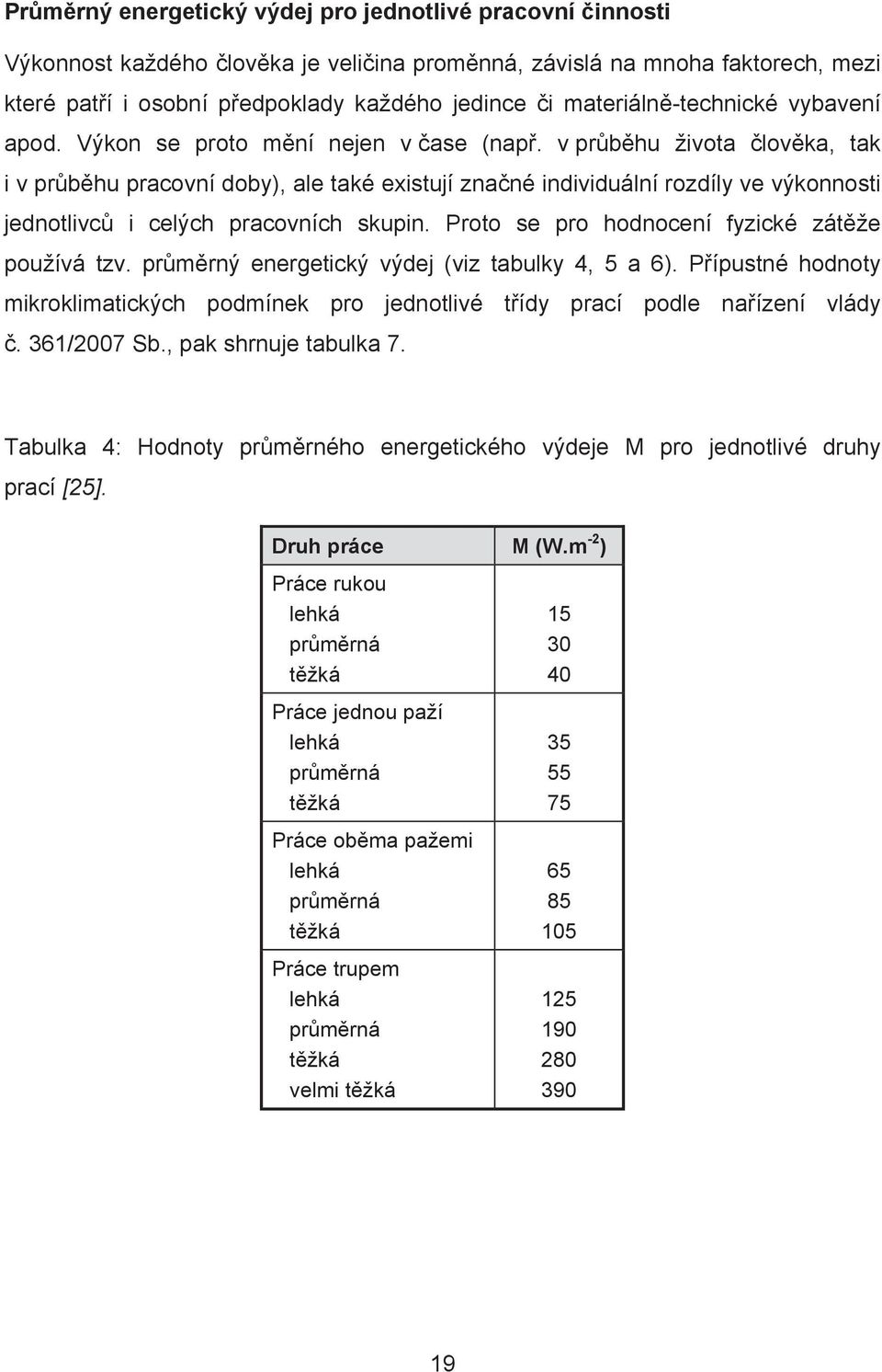 v pr b hu života lov ka, tak i v pr b hu pracovní doby), ale také existují zna né individuální rozdíly ve výkonnosti jednotlivc i celých pracovních skupin.