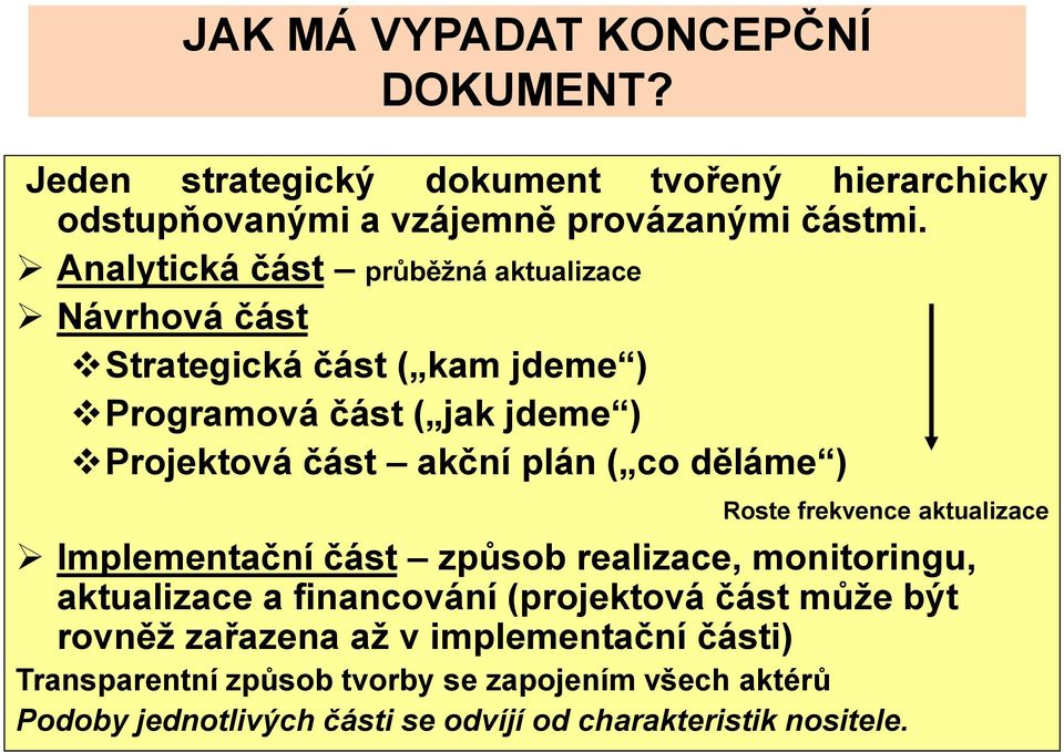 co děláme ) Roste frekvence aktualizace Implementační část způsob realizace, monitoringu, aktualizace a financování (projektová část může být