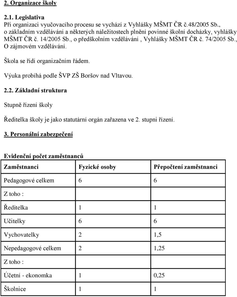 , O zájmovém vzdělávání. Škola se řídí organizačním řádem. Výuka probíhá podle ŠVP ZŠ Boršov nad Vltavou. 2.