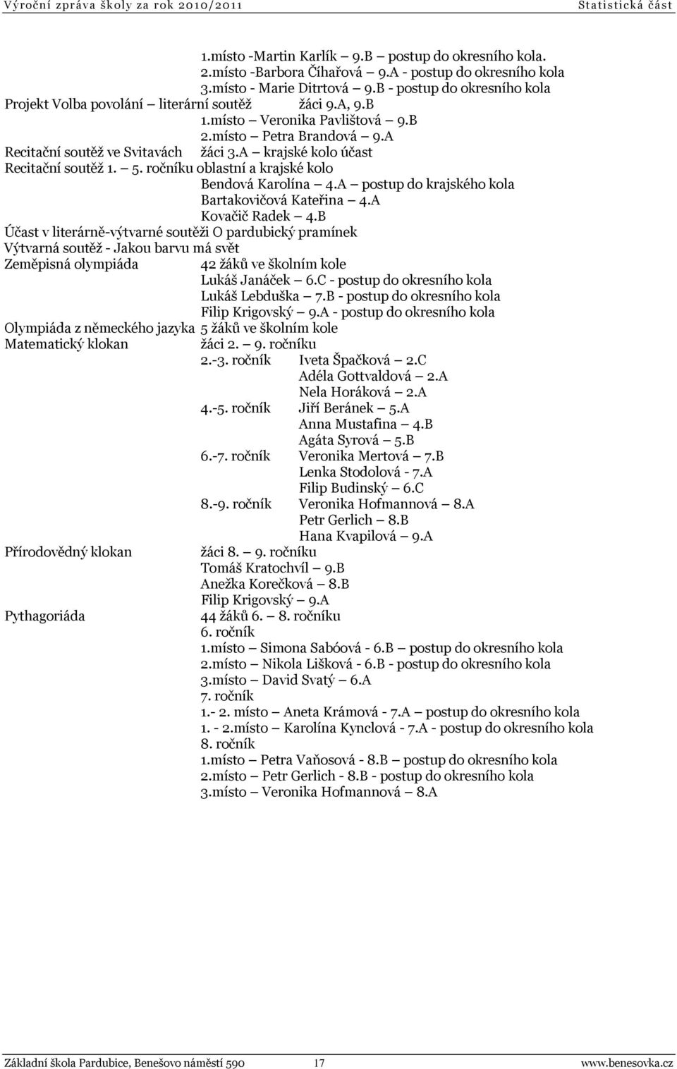 A krajské kolo účast Recitační soutěž 1. 5. ročníku oblastní a krajské kolo Bendová Karolína 4.A postup do krajského kola Bartakovičová Kateřina 4.A Kovačič Radek 4.