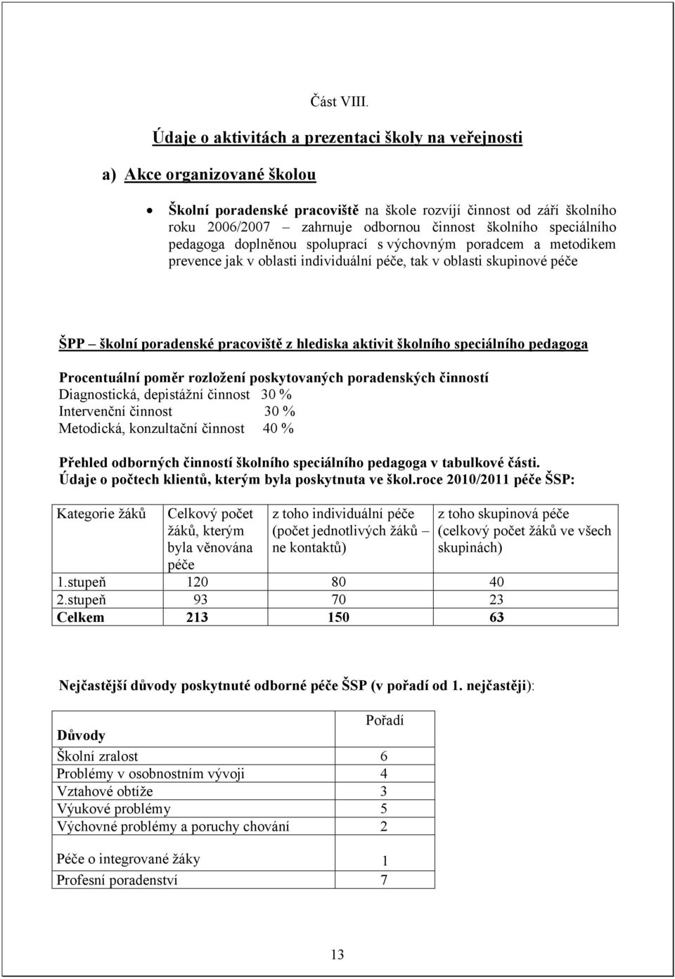 školního speciálního pedagoga doplněnou spoluprací s výchovným poradcem a metodikem prevence jak v oblasti individuální péče, tak v oblasti skupinové péče ŠPP školní poradenské pracoviště z hlediska