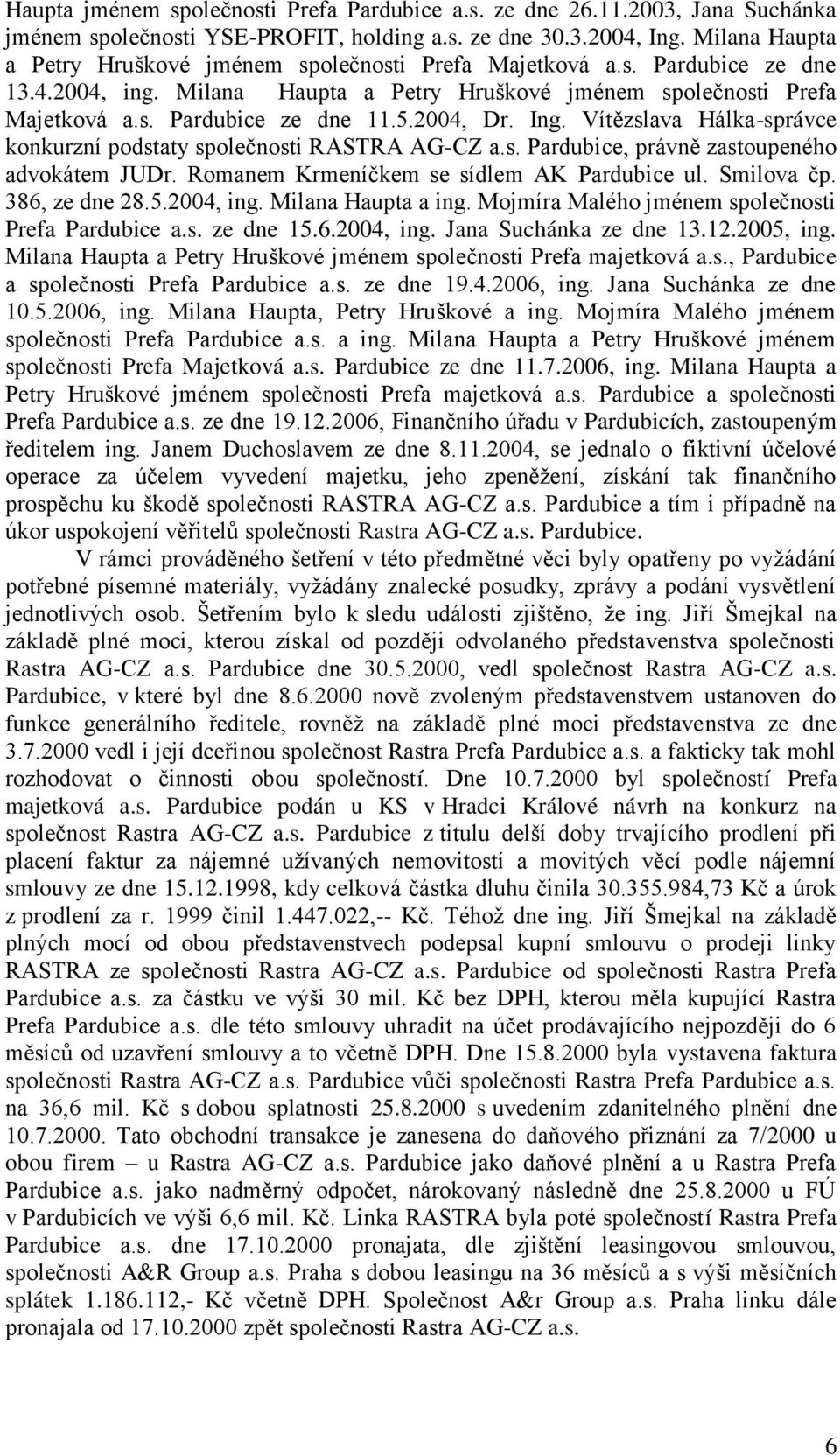 2004, Dr. Ing. Vítězslava Hálka-správce konkurzní podstaty společnosti RASTRA AG-CZ a.s. Pardubice, právně zastoupeného advokátem JUDr. Romanem Krmeníčkem se sídlem AK Pardubice ul. Smilova čp.