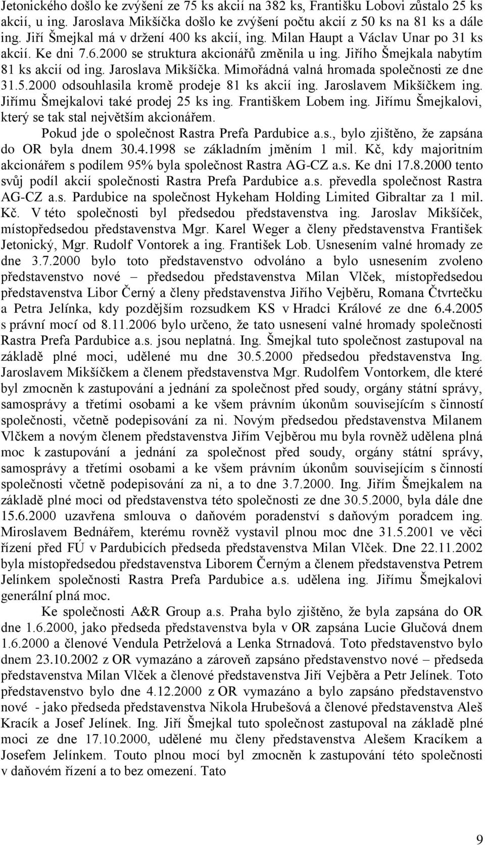 Jaroslava Mikšíčka. Mimořádná valná hromada společnosti ze dne 31.5.2000 odsouhlasila kromě prodeje 81 ks akcií ing. Jaroslavem Mikšíčkem ing. Jiřímu Šmejkalovi také prodej 25 ks ing.