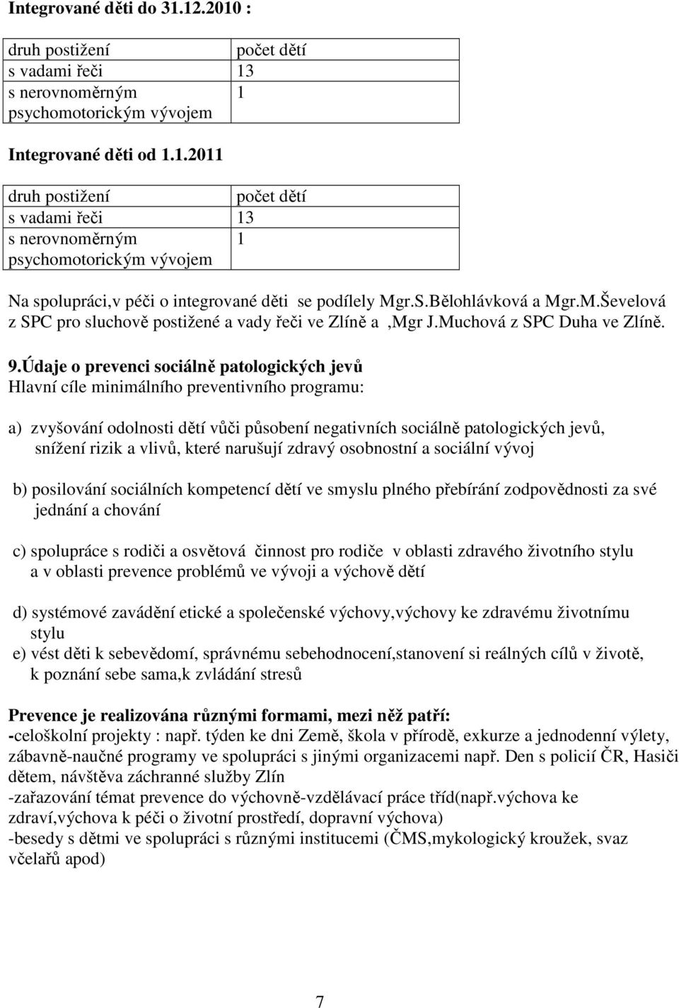 Údaje o prevenci sociálně patologických jevů Hlavní cíle minimálního preventivního programu: a) zvyšování odolnosti dětí vůči působení negativních sociálně patologických jevů, snížení rizik a vlivů,