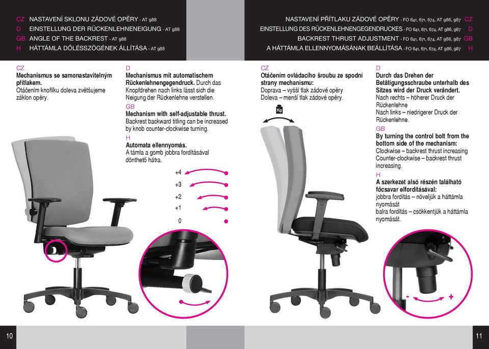 Mechanismus se samonastavitelným přítlakem. Otáčením knoflíku doleva zvětšujeme záklon opěry. Mechanismus mit automatischem Rückenlehnengegendruck.