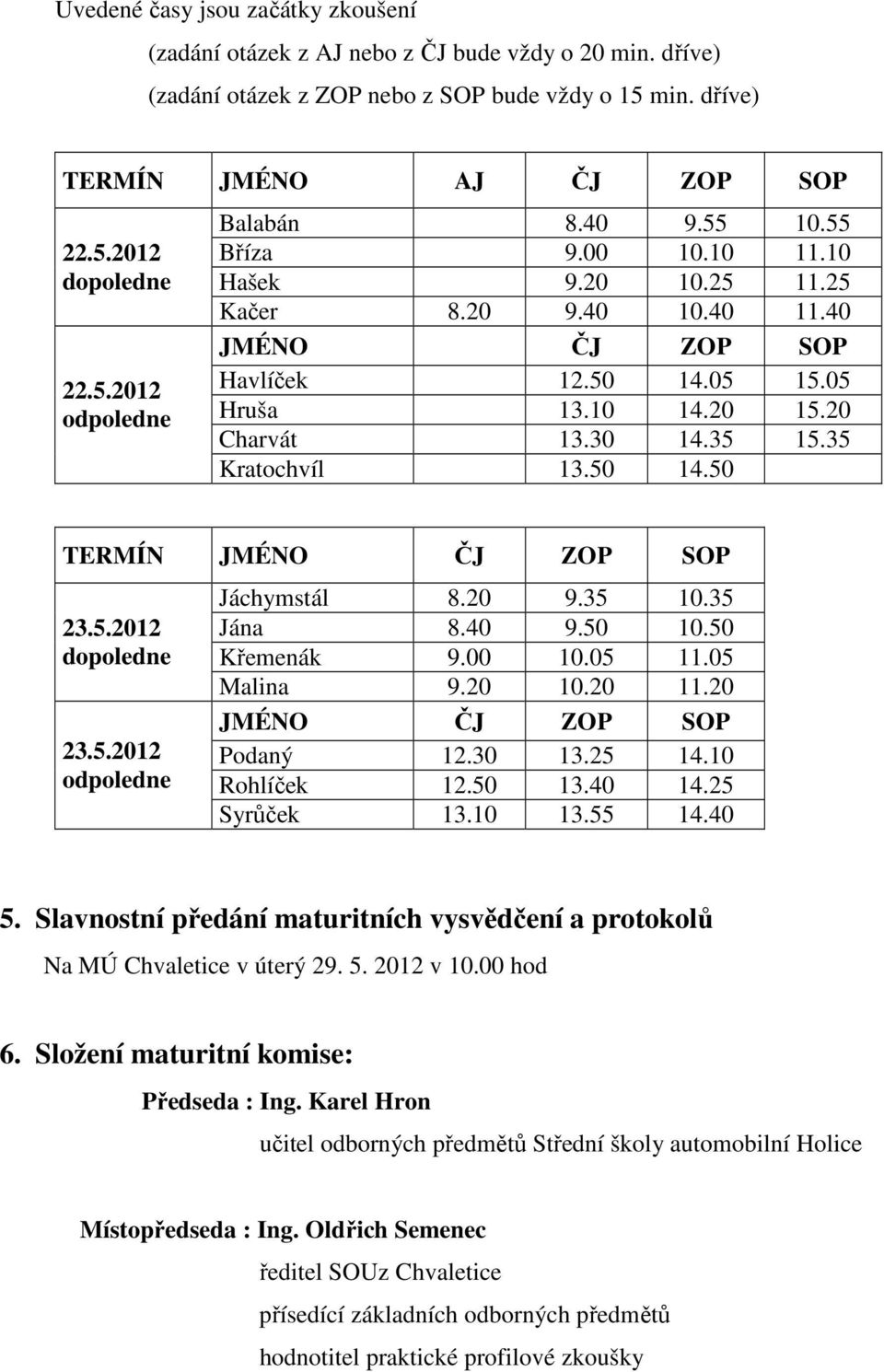 35 15.35 Kratochvíl 13.50 14.50 TERMÍN JMÉNO ČJ ZOP SOP 23.5.2012 dopoledne 23.5.2012 odpoledne Jáchymstál 8.20 9.35 10.35 Jána 8.40 9.50 10.50 Křemenák 9.00 10.05 11.05 Malina 9.20 10.20 11.