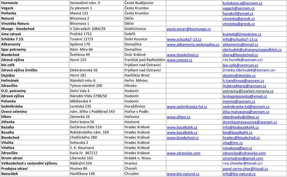 cz Jíme zdravě Pražská 1752 Dobříš kramek@jimezdrave.cz Schůzka 7.13. Tovární 127/3 Dolní Kounice www.schuzka7-13.cz info@schuzka7-13.cz Alikamenty Spálená 170 Domažlice www.alikamenty.websnadno.