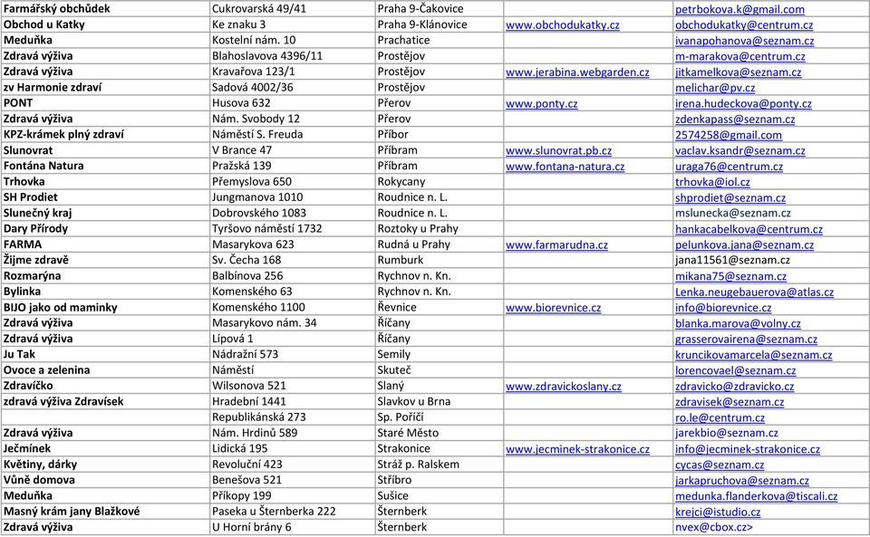 cz zv Harmonie zdraví Sadová 4002/36 Prostějov melichar@pv.cz PONT Husova 632 Přerov www.ponty.cz irena.hudeckova@ponty.cz Zdravá výživa Nám. Svobody 12 Přerov zdenkapass@seznam.