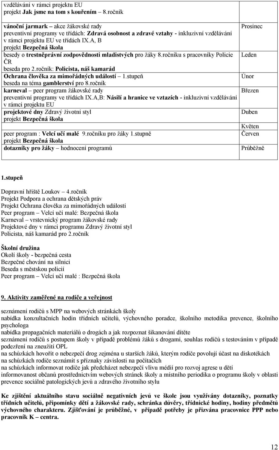 ročník: Policista, náš kamarád Ochrana člověka za mimořádných událostí 1.stupeň beseda na téma gamblerství pro ročník karneval peer program žákovské rady preventivní programy ve třídách IX.