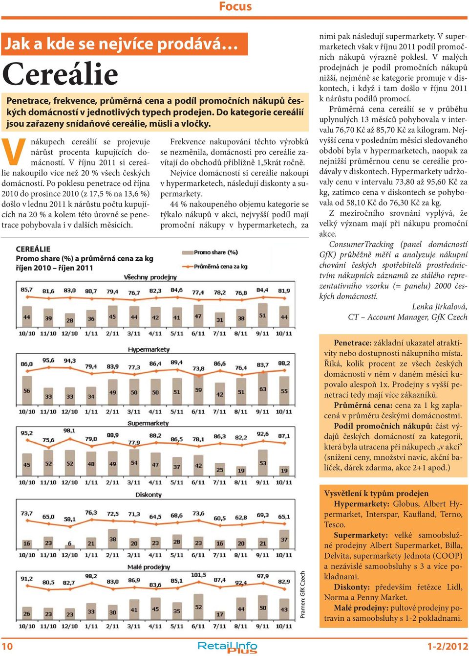 V říjnu 2011 si cereálie nakoupilo více než 20 % všech českých domácností.