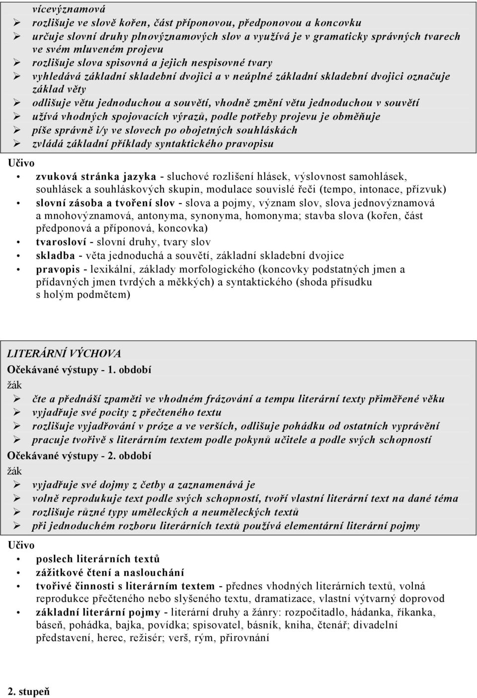 jednoduchou v souvětí užívá vhodných spojovacích výrazů, podle potřeby projevu je obměňuje píše správně i/y ve slovech po obojetných souhláskách zvládá základní příklady syntaktického pravopisu