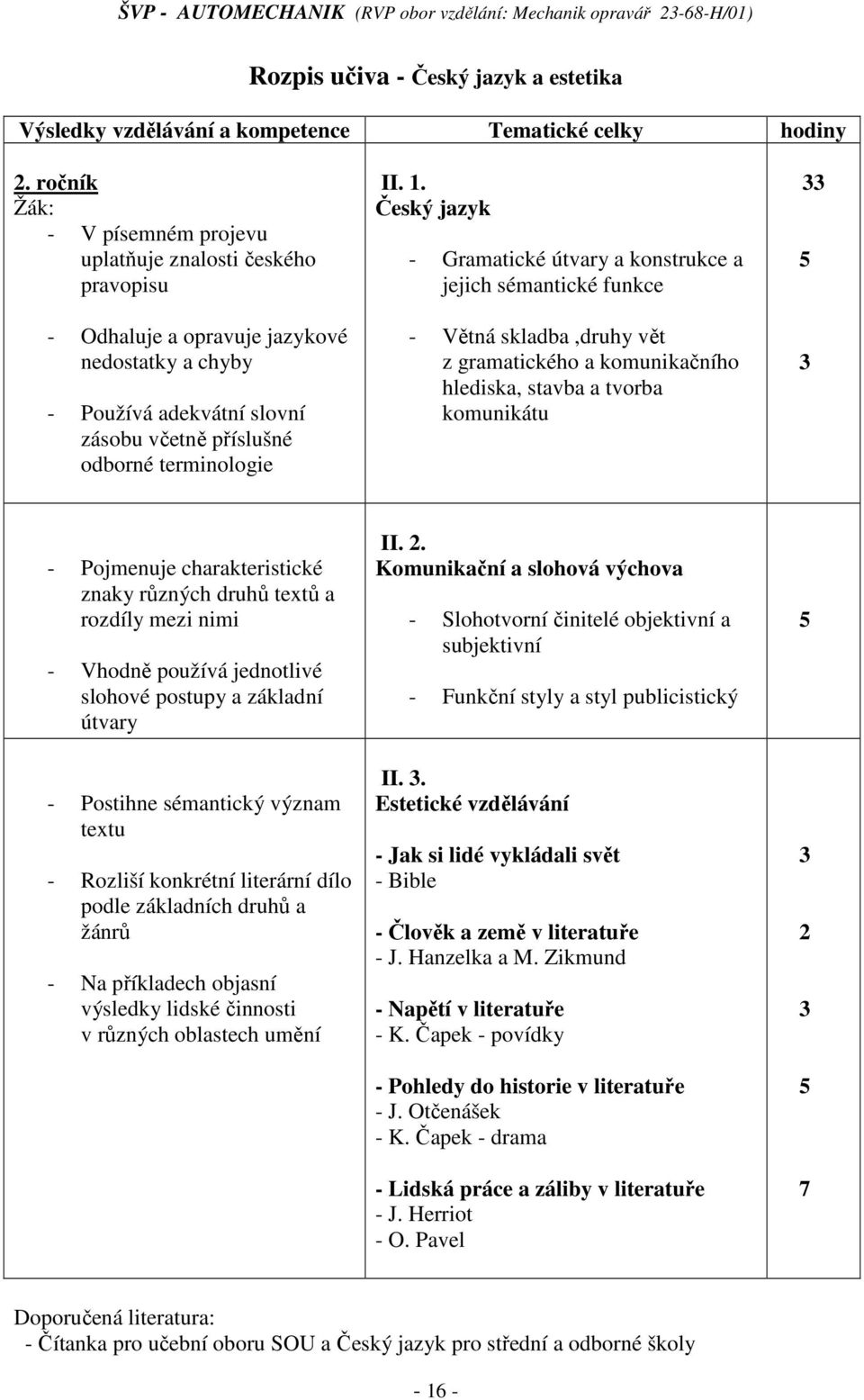 . Český jazyk - Gramatické útvary a konstrukce a jejich sémantické funkce - Větná skladba,druhy vět z gramatického a komunikačního hlediska, stavba a tvorba komunikátu 33 5 3 - Pojmenuje