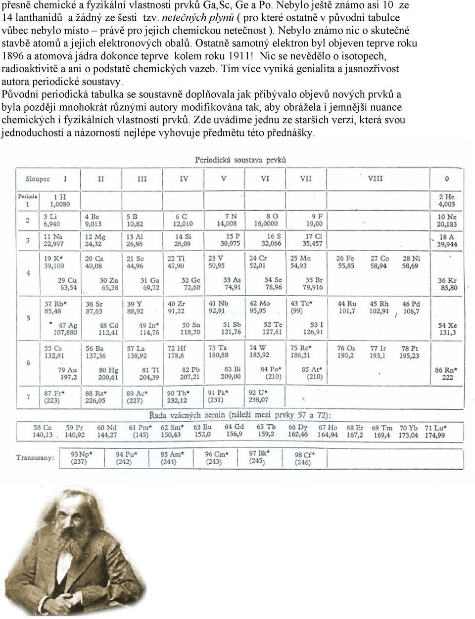 Ostatně samotný elektron byl objeven teprve roku 1896 a atomová jádra dokonce teprve kolem roku 1911! Nic se nevědělo o isotopech, radioaktivitě a ani o podstatě chemických vazeb.