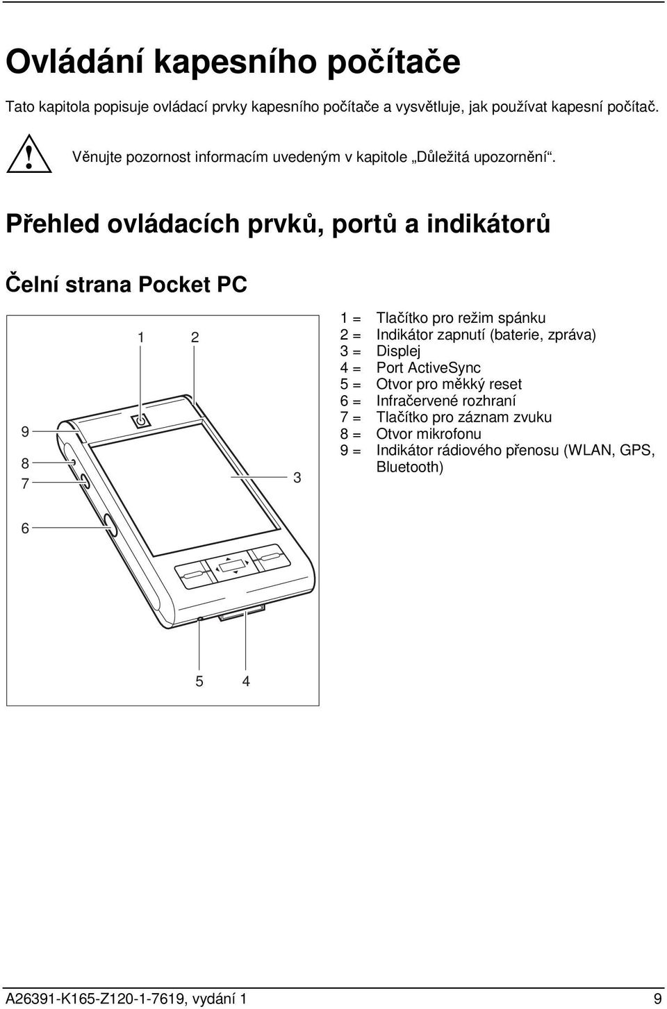 Přehled ovládacích prvků, portů a indikátorů Čelní strana Pocket PC 9 8 7 1 2 3 1 = Tlačítko pro režim spánku 2 = Indikátor zapnutí (baterie,