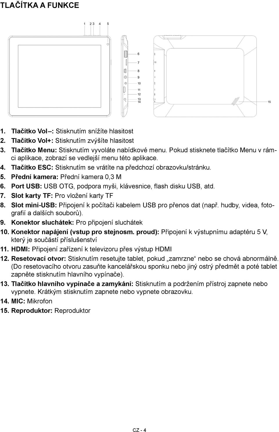 Port USB: USB OTG, podpora myši, klávesnice, flash disku USB, atd. 7. Slot karty TF: Pro vložení karty TF 8. Slot mini-usb: Připojení k počítači kabelem USB pro přenos dat (např.