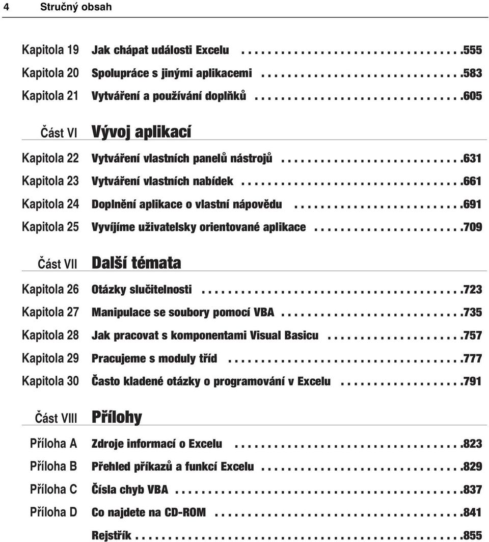 .................................661 Kapitola 24 Doplnění aplikace o vlastní nápovědu..........................691 Kapitola 25 Vyvíjíme uživatelsky orientované aplikace.