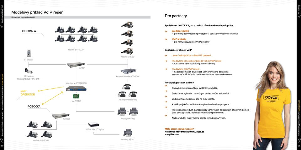 WELL ATA 172 plus Yealink VP530 Yeastar NeoGate TA800 Analogové telefony Analogové faxy Pro partnery Společnost JOYCE ČR, s.r.o. nabízí různé možnosti spolupráce.