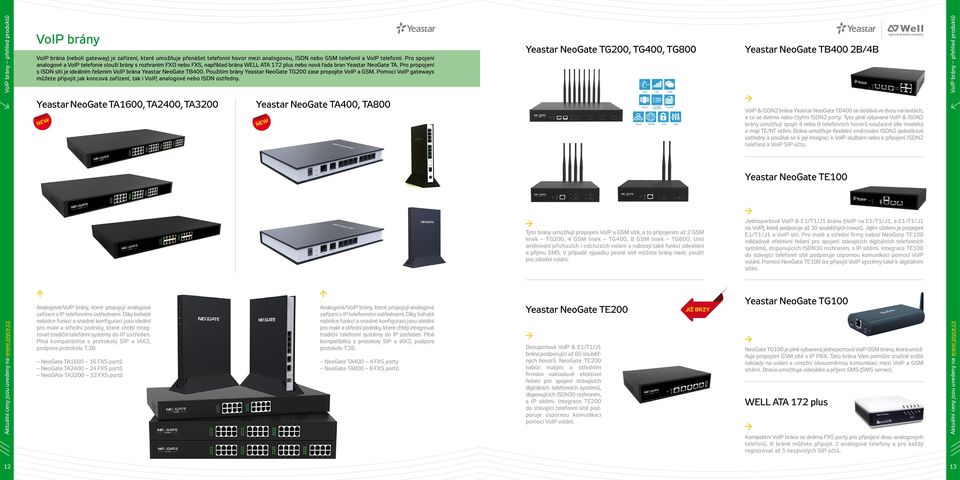 Pro propojení s ISDN sítí je ideálním řešením VoIP brána Yeastar NeoGate TB400. Použitím brány Yeastar NeoGate TG200 zase propojíte VoIP a GSM.