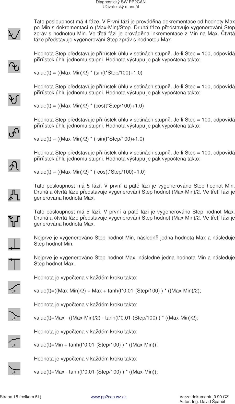 Je-li Step = 100, odpovídá pírstek úhlu jednomu stupni. Hodnota výstupu je pak vypotena takto: value(t) = ((Max-Min)/2) * (sin(t*step/100)+1.0) Hodnota Step pedstavuje pírstek úhlu v setinách stupn.