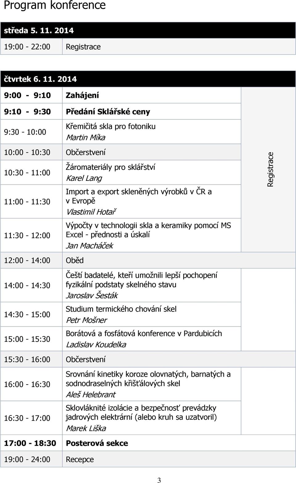 2014 9:00-9:10 Zahájení 9:10-9:30 Předání Sklářské ceny 9:30-10:00 Křemičitá skla pro fotoniku Martin Míka 10:00-10:30 Občerstvení 10:30-11:00 11:00-11:30 Žáromateriály pro sklářství Karel Lang