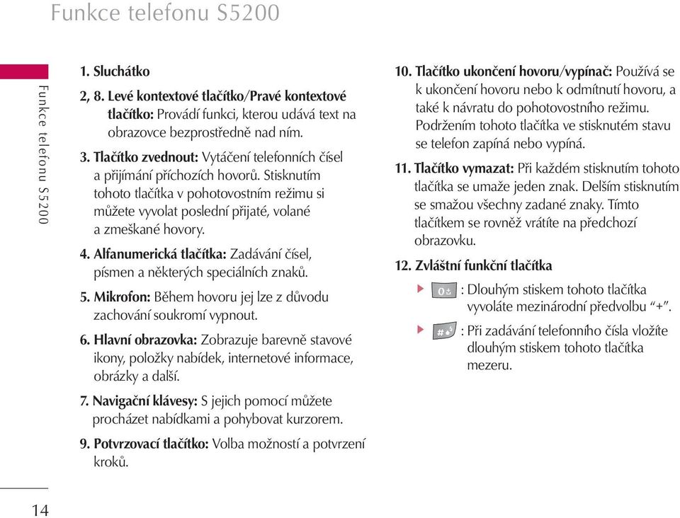 Alfanumerická tlačítka: Zadávání čísel, písmen a některých speciálních znaků. 5. Mikrofon: Během hovoru jej lze z důvodu zachování soukromí vypnout. 6.