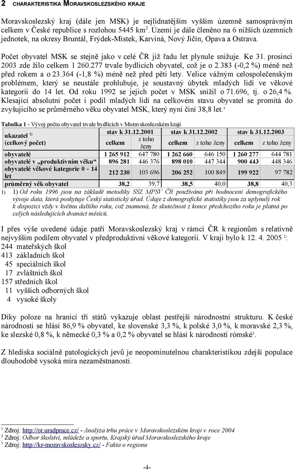 Ke 31. prosinci 2003 zde žilo celkem 1 260.277 trvale bydlících obyvatel, což je o 2.383 (-0,2 %) méně než před rokem a o 23.364 (-1,8 %) méně než před pěti lety.