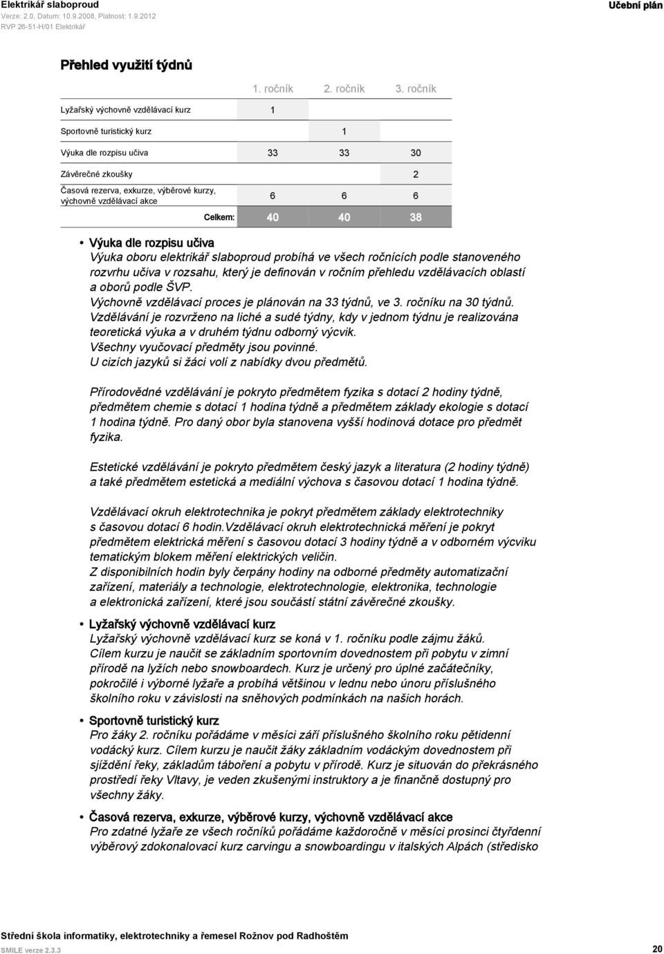 null Celkem: 40 40 38 Výuka dle rozpisu učiva Výuka oboru elektrikář slaboproud probíhá ve všech ročnících podle stanoveného rozvrhu učiva v rozsahu, který je definován v ročním přehledu vzdělávacích
