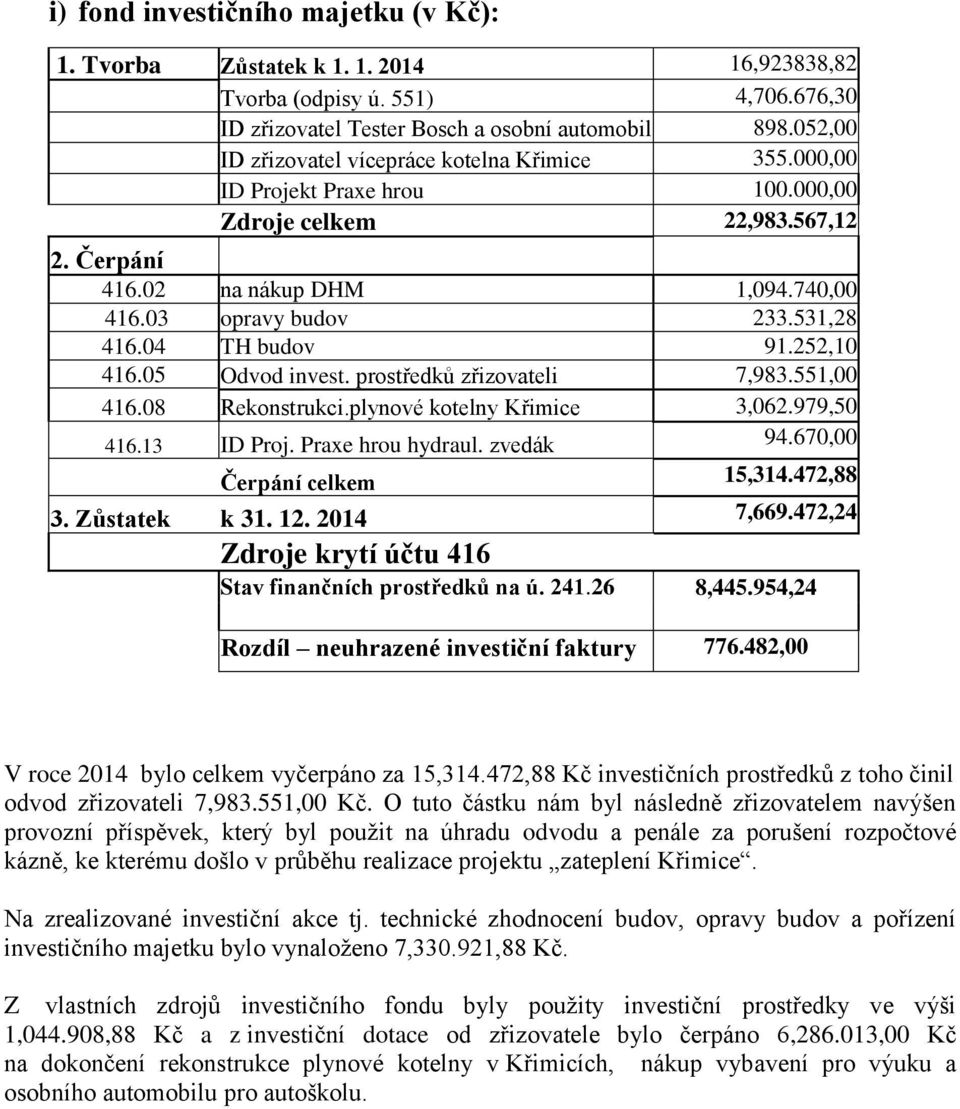 04 TH budov 91.252,10 416.05 Odvod invest. prostředků zřizovateli 7,983.551,00 416.08 Rekonstrukci.plynové kotelny Křimice 3,062.979,50 416.13 ID Proj. Praxe hrou hydraul. zvedák 94.