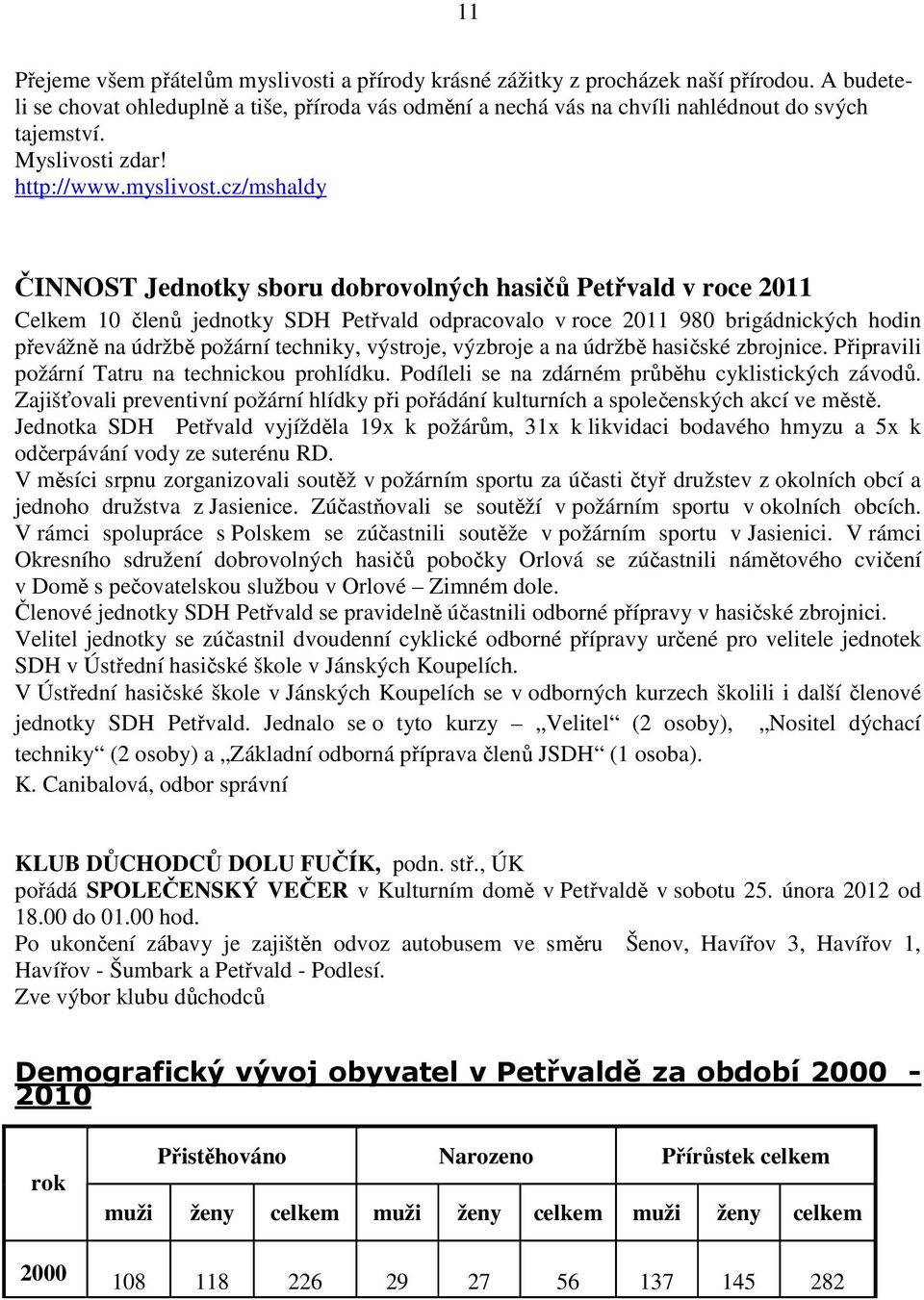 cz/mshaldy ČINNOST Jednotky sboru dobrovolných hasičů Petřvald v roce 2011 Celkem 10 členů jednotky SDH Petřvald odpracovalo v roce 2011 980 brigádnických hodin převážně na údržbě požární techniky,