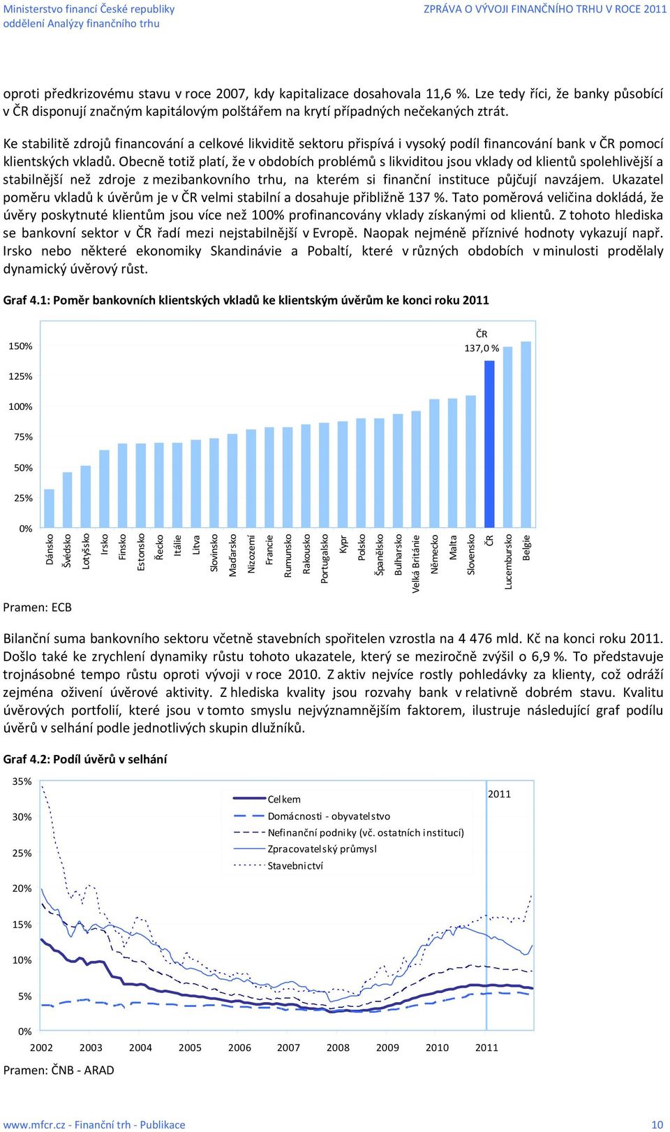 Obecně totiž platí, že v obdobích problémů s likviditou jsou vklady od klientů spolehlivější a stabilnější než zdroje z mezibankovního trhu, na kterém si finanční instituce půjčují navzájem.