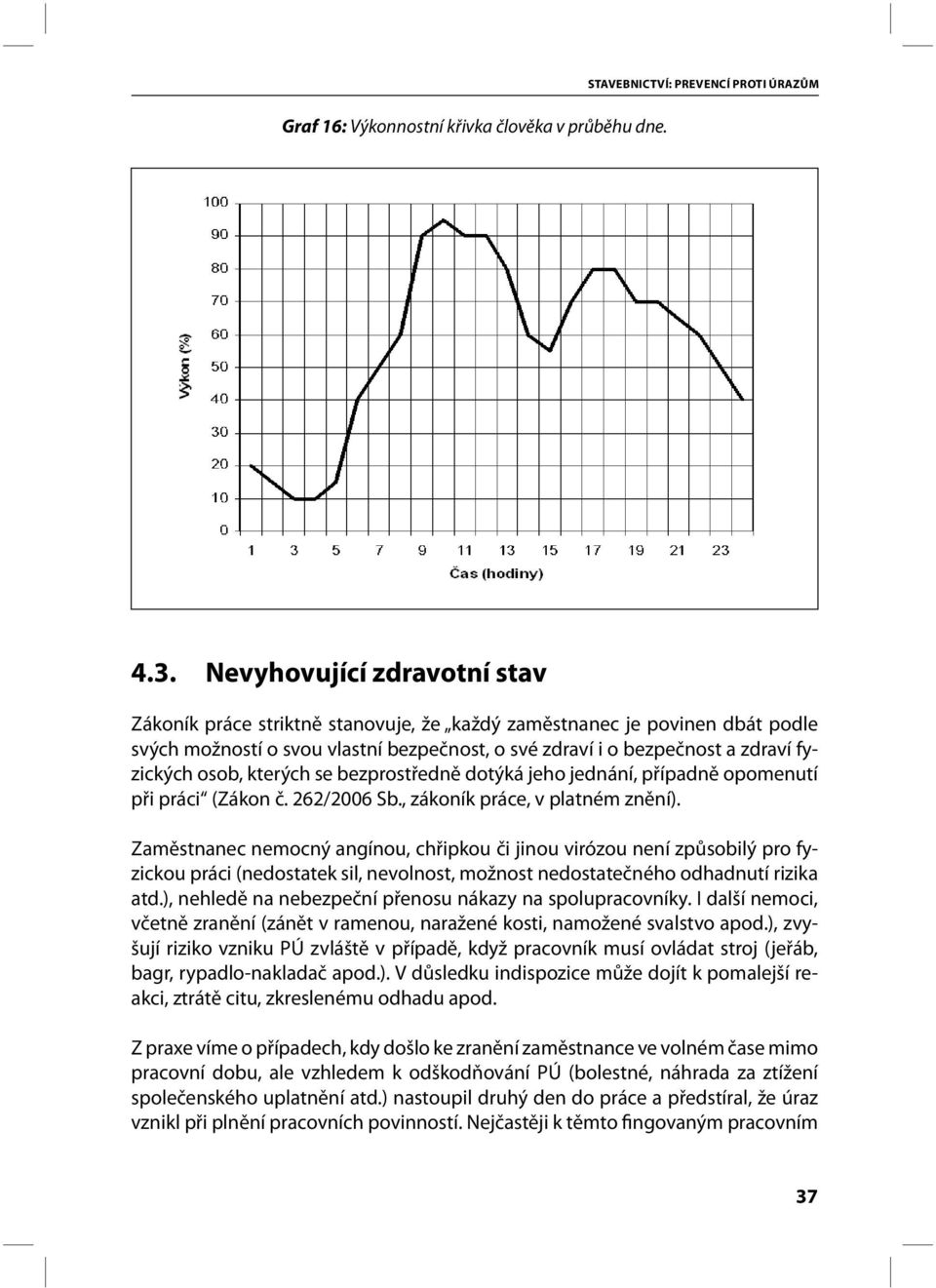 kterých se bezprostředně dotýká jeho jednání, případně opomenutí při práci (Zákon č. 262/2006 Sb., zákoník práce, v platném znění).