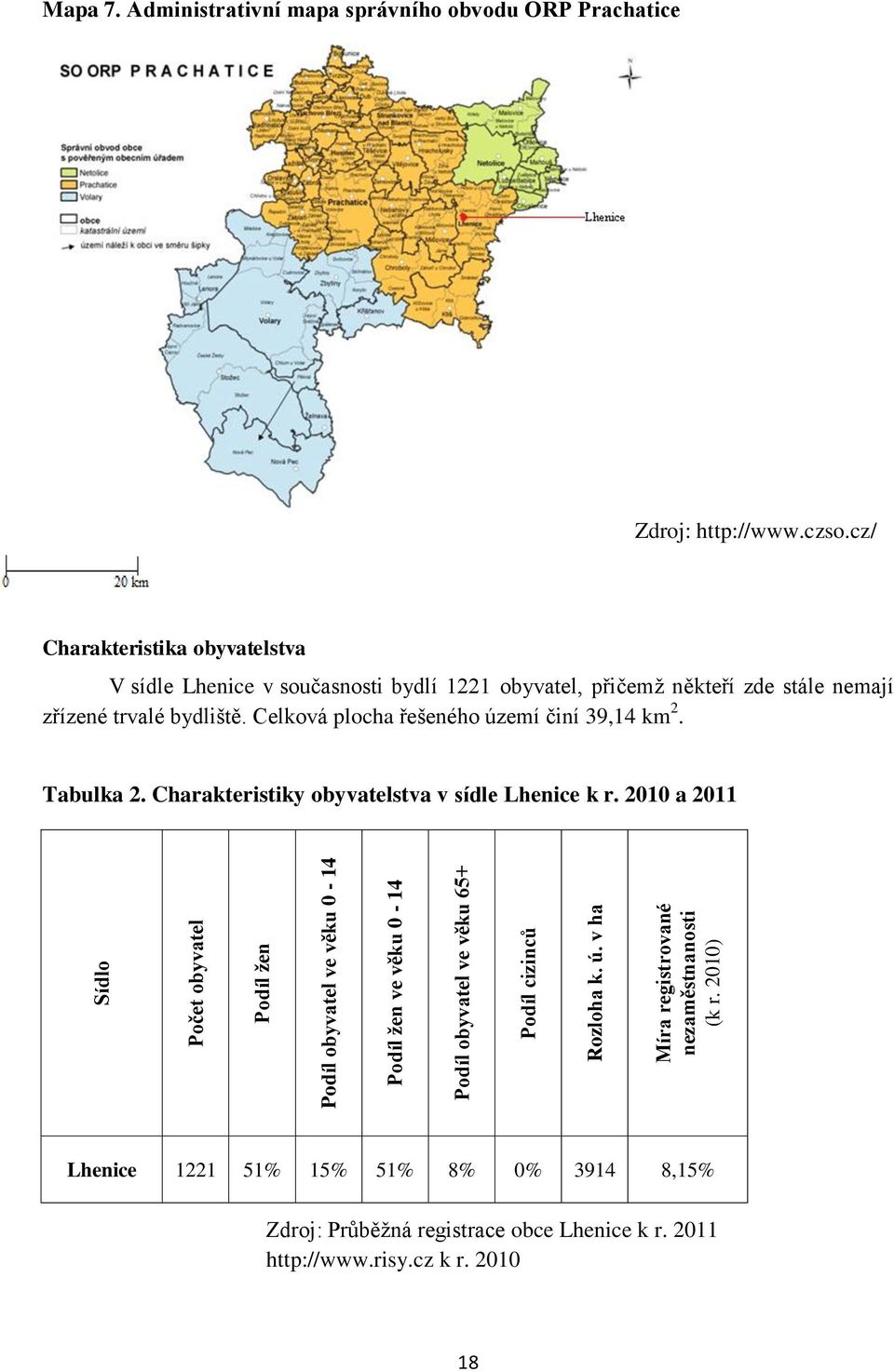 cz/ Charakteristika obyvatelstva V sídle Lhenice v současnosti bydlí 1221 obyvatel, přičemţ někteří zde stále nemají zřízené trvalé bydliště.