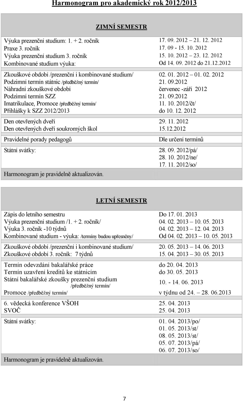 09.2012 Imatrikulace, Promoce /předběžný termín/ 11. 10. 2012/čt/ Přihlášky k SZZ 2012/2013 do 10. 12. 2012 Den otevřených dveří 29. 11. 2012 Den otevřených dveří soukromých škol 15.12.2012 Pravidelné porady pedagogů Státní svátky: Harmonogram je pravidelně aktualizován.