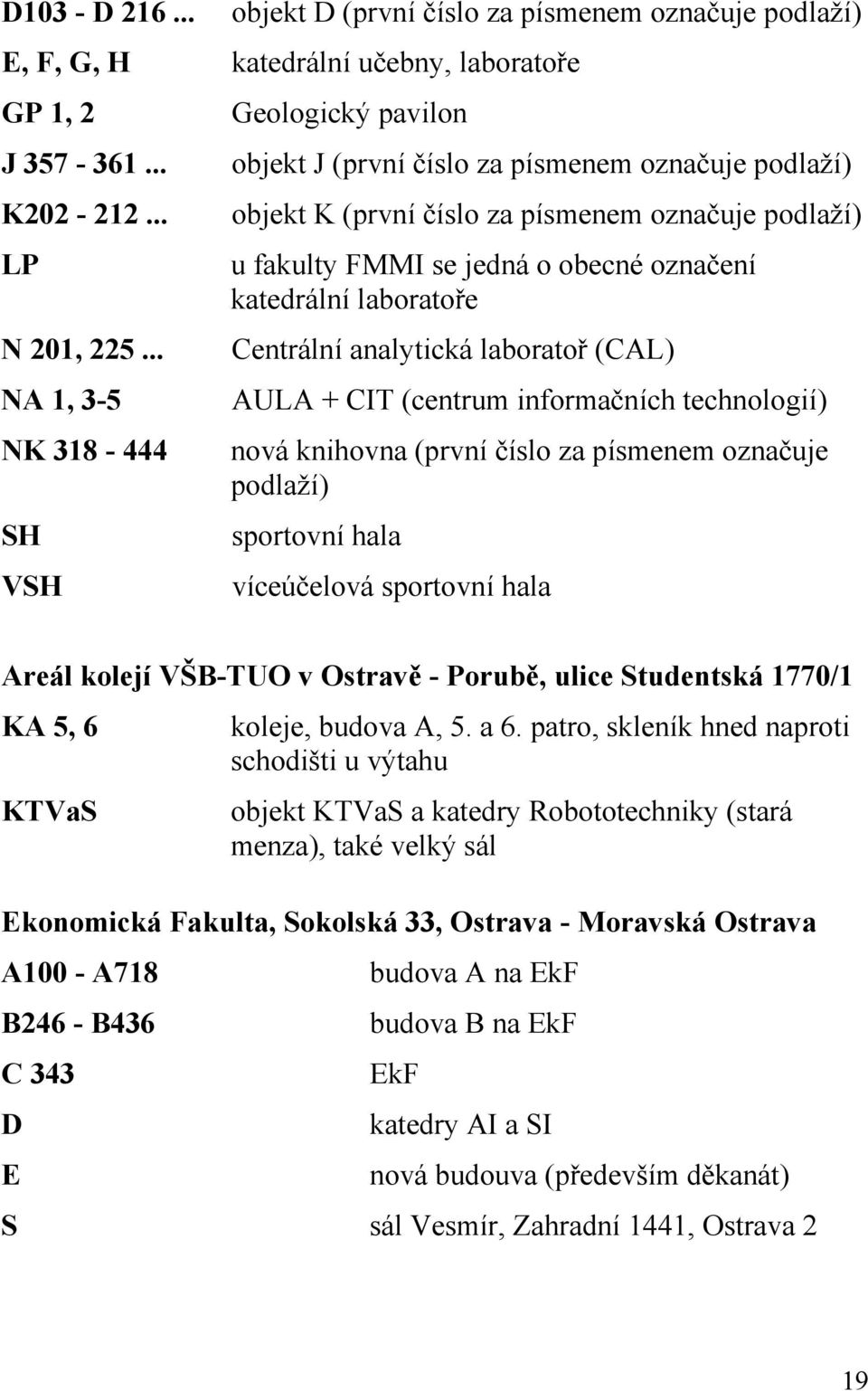 katedrální laboratoře Centrální analytická laboratoř (CAL) AULA + CIT (centrum informačních technologií) nová knihovna (první číslo za písmenem označuje podlaží) sportovní hala víceúčelová sportovní