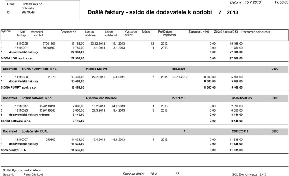 2013 Datum: 15.7.