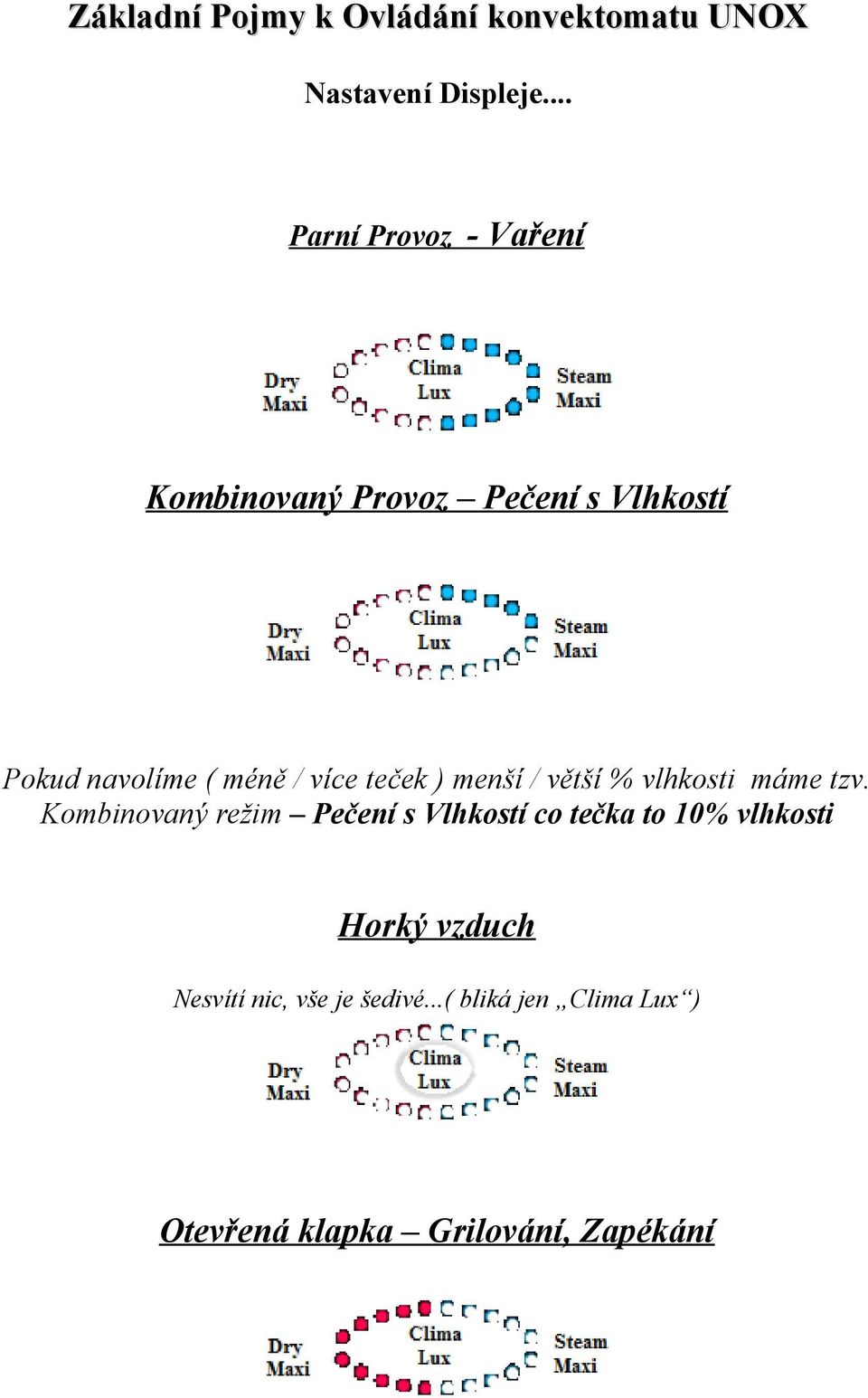 více teček ) menší / větší % vlhkosti máme tzv.