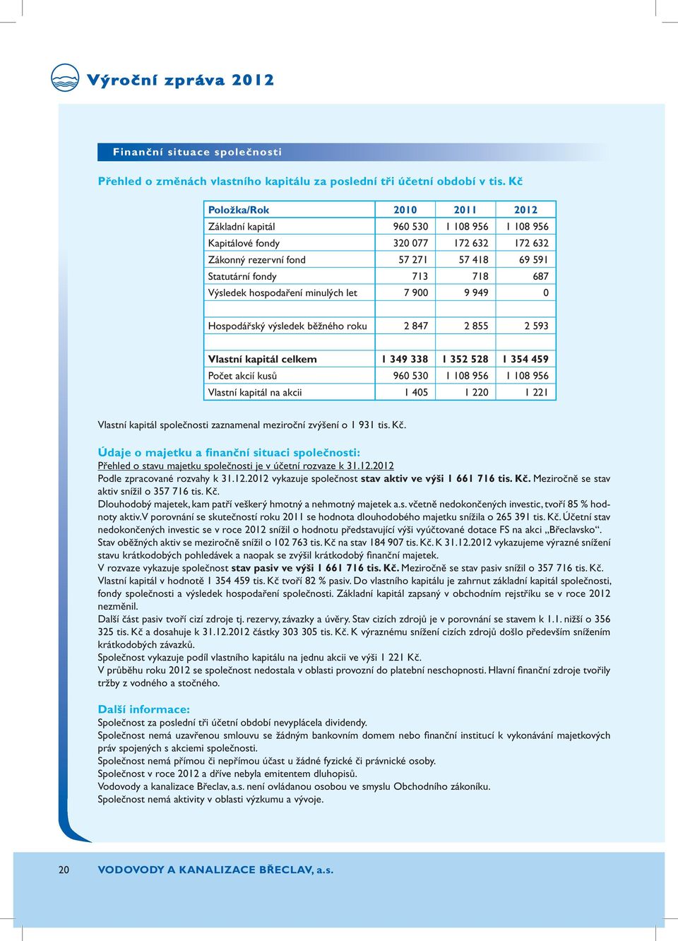 hospodaření minulých let 7 900 9 949 0 Hospodářský výsledek běžného roku 2 847 2 855 2 593 Vlastní kapitál celkem 1 349 338 1 352 528 1 354 459 Počet akcií kusů 960 530 1 108 956 1 108 956 Vlastní