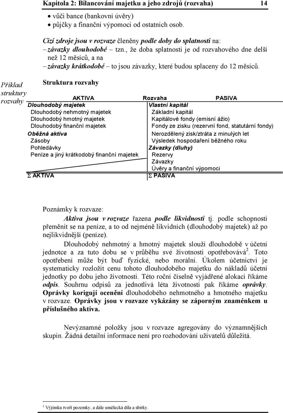 , že doba splatnosti je od rozvahového dne delší než 12 měsíců, a na závazky krátkodobé to jsou závazky, které budou splaceny do 12 měsíců.