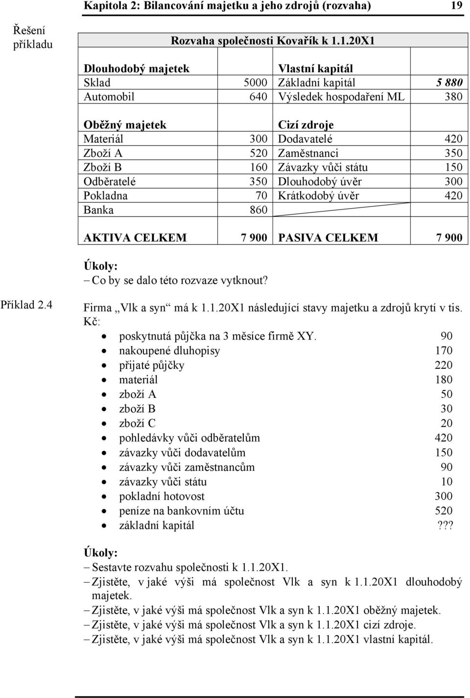 1.20X1 Dlouhodobý majetek Vlastní kapitál Sklad 5000 Základní kapitál 5 880 Automobil 640 Výsledek hospodaření ML 380 Oběžný majetek Cizí zdroje Materiál 300 Dodavatelé 420 Zboží A 520 Zaměstnanci