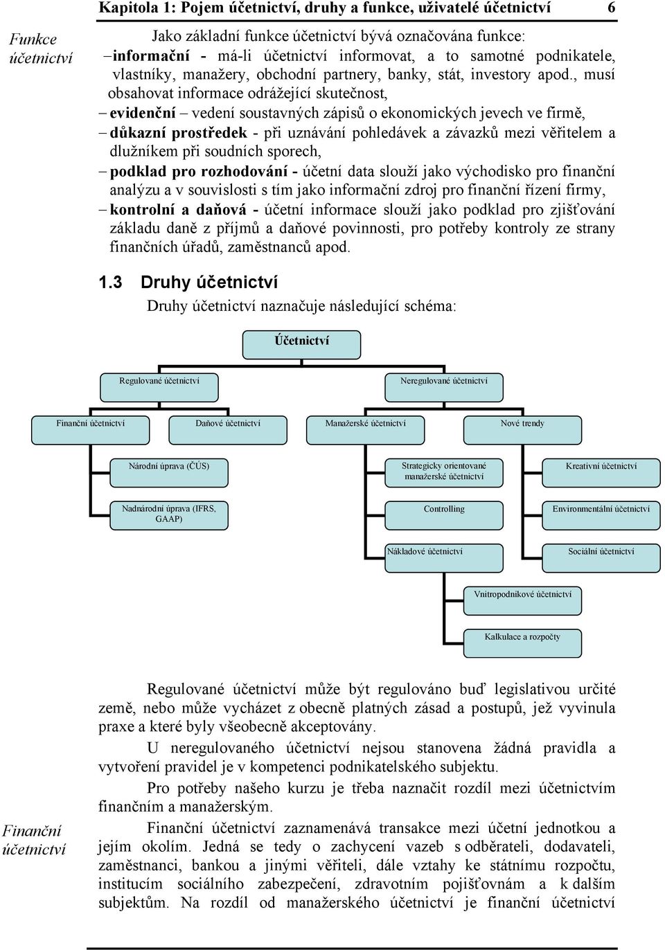 , musí obsahovat informace odrážející skutečnost, evidenční vedení soustavných zápisů o ekonomických jevech ve firmě, důkazní prostředek - při uznávání pohledávek a závazků mezi věřitelem a dlužníkem