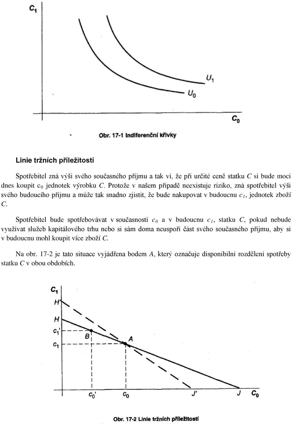 Spotřebitel bude spotřebovávat v současnosti c 0 a v budoucnu c 1, statku C, pokud nebude využívat služeb kapitálového trhu nebo si sám doma neuspoří část svého