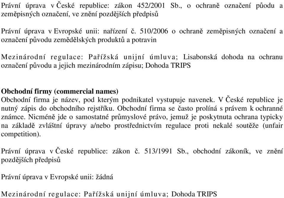 mezinárodním zápisu; Dohoda TRIPS Obchodní firmy (commercial names) Obchodní firma je název, pod kterým podnikatel vystupuje navenek. V České republice je nutný zápis do obchodního rejstříku.