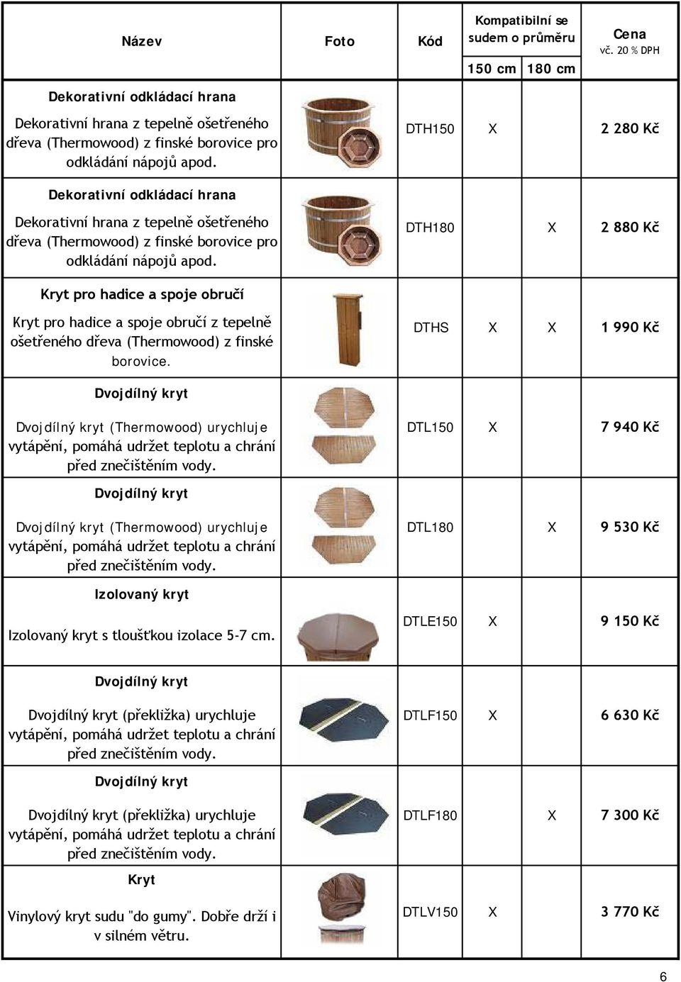 DTH150 2 280 Kč Dekorativní odkládací hrana Dekorativní hrana z tepelně ošetřeného dřeva (Thermowood) z finské borovice pro odkládání nápojů apod.